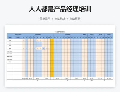 人人都是产品经理培训