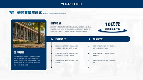 蓝色课题研究毕业答辩通用PPT模板