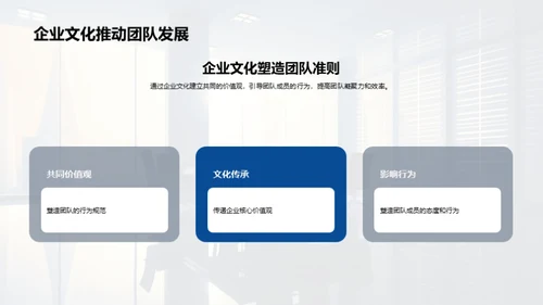 塑造企业文化 强化团队合作
