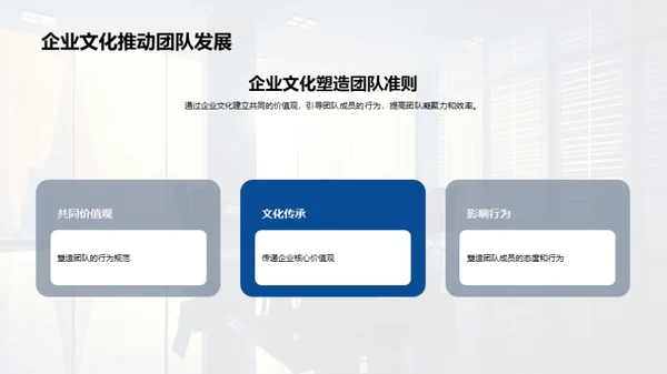 塑造企业文化 强化团队合作