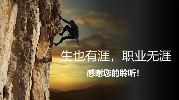 实用大学生职业生涯规划PPT模板