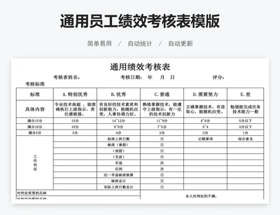 通用员工绩效考核表模版