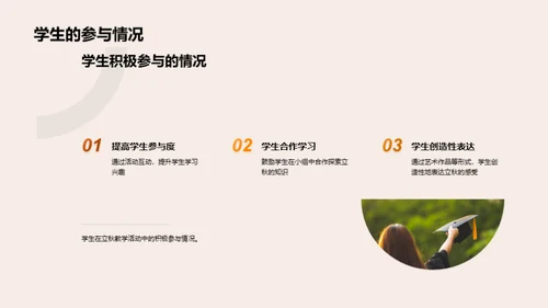 立秋的科学与教学