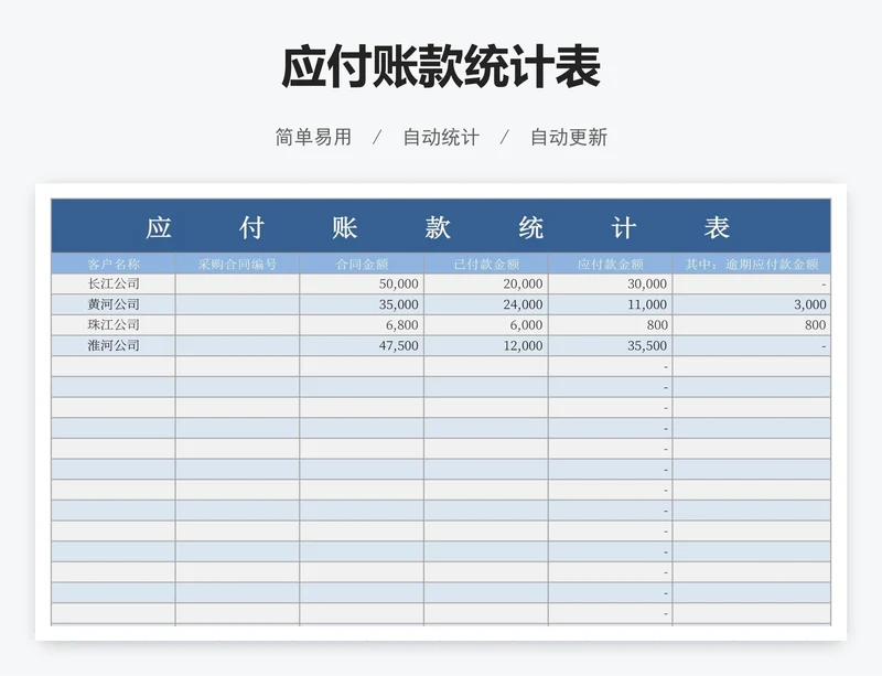 应付账款统计表