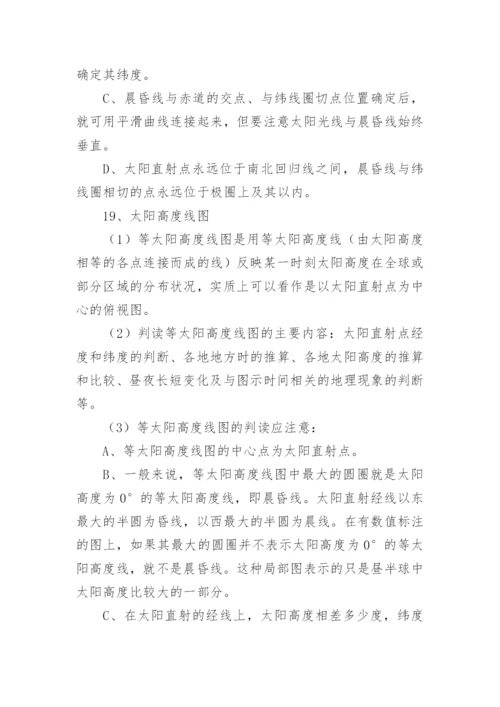 高考地理高频考点知识总结.docx