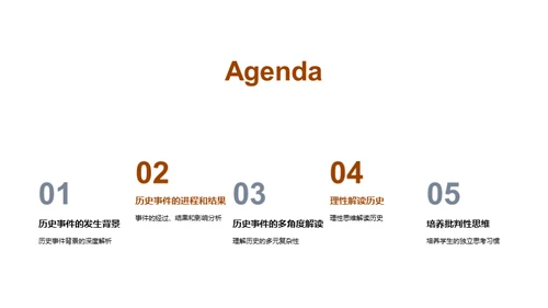 历史解读与批判思考