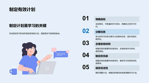 时间管理学习指导PPT模板