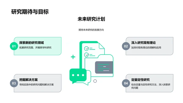 硕士研究报告PPT模板