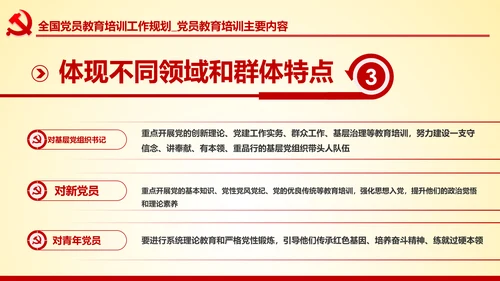 党员教育培训工作规划解读党政党课党建