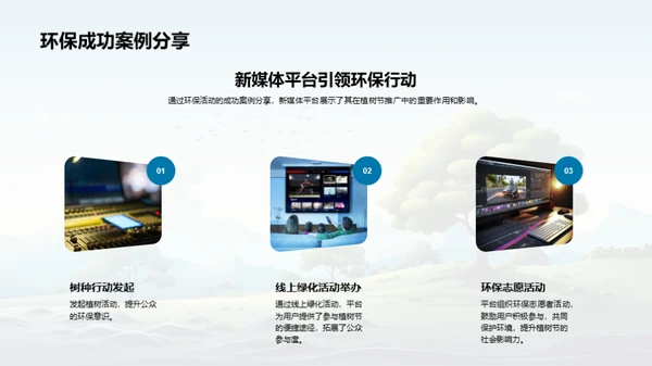 绿色行动新媒体时代
