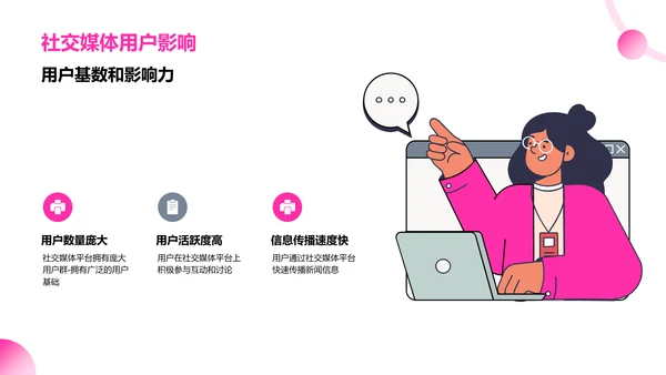 社交媒体在新闻传播中的作用