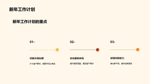 变革驱动：银行业未来之路