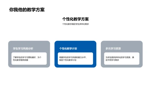 教改实践探索报告