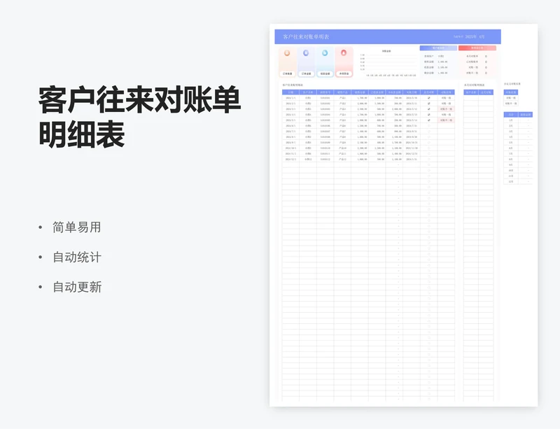客户往来对账单明细表