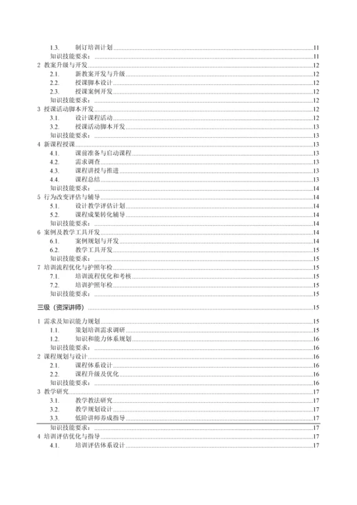 讲师专业任职资格标准.docx