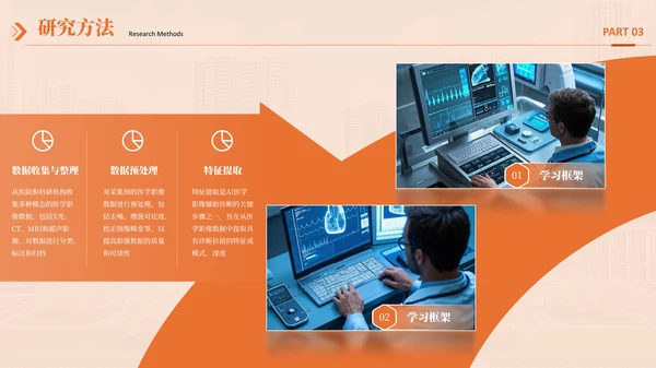 橙色系毕业答辩通用PPT模板