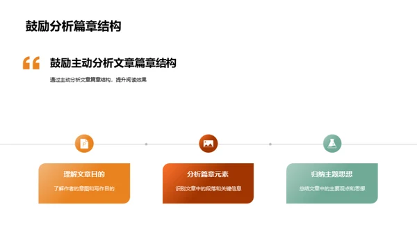 篇章结构解析