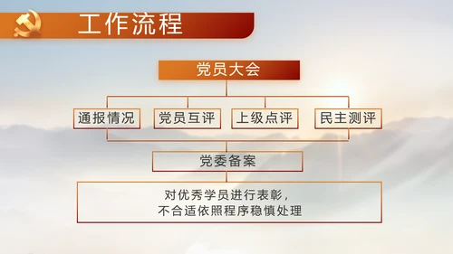 贵州脱贫攻坚成就展PPT动态模板