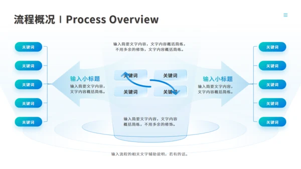 流程图示与组织架构图合集通用PPT图表模板