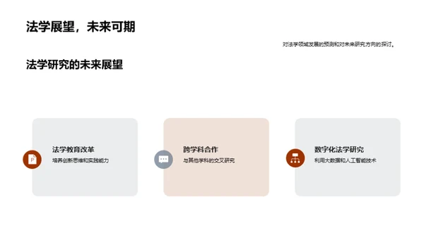 法学研究的探索之旅