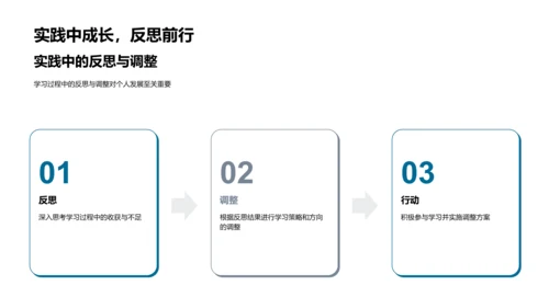 深化学历教育价值PPT模板