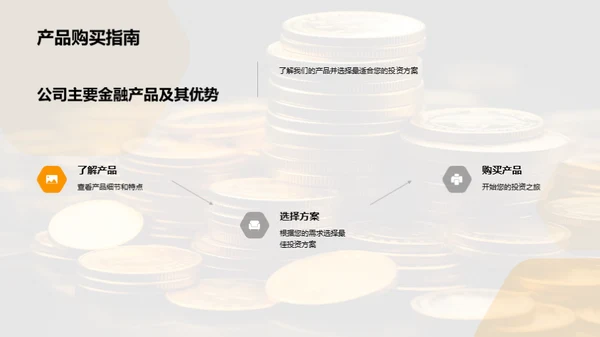 金融产品解析及优势