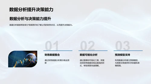 会计变革竞聘报告