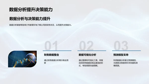 会计变革竞聘报告