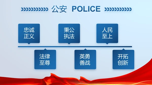 蓝色大气公安警察派出所演讲PPT