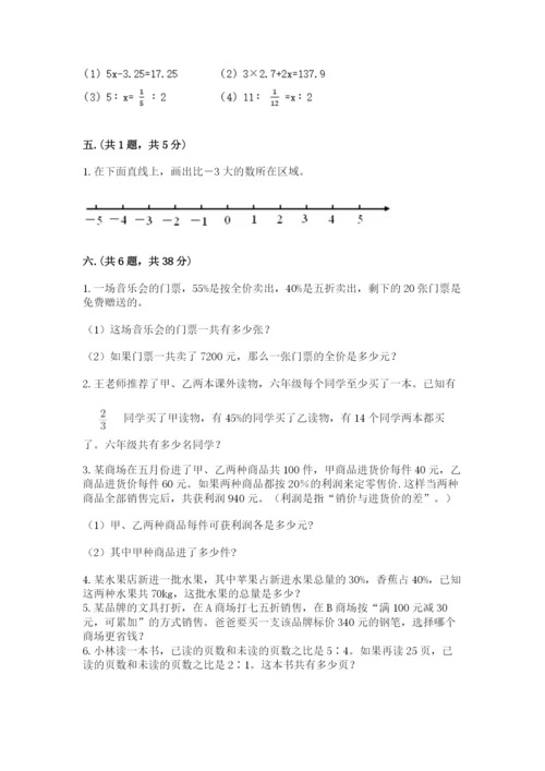 小学六年级数学摸底考试题含答案【研优卷】.docx