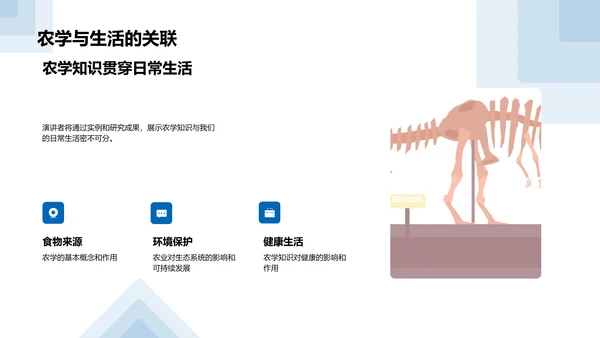 农学知识在生活中的应用PPT模板