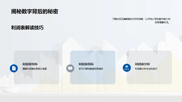 财务报表解读与分析