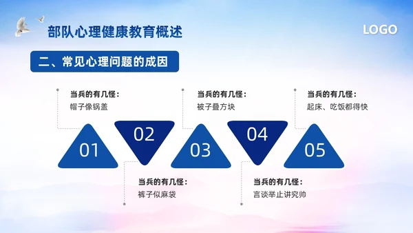 蓝色简约部队心理健康教育PPT模板宣传PPT动态PPT