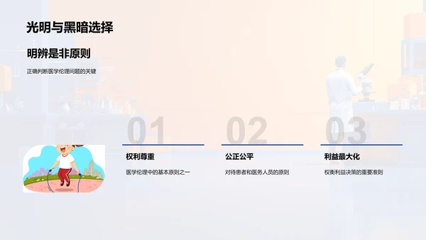 医学伦理问题解析PPT模板