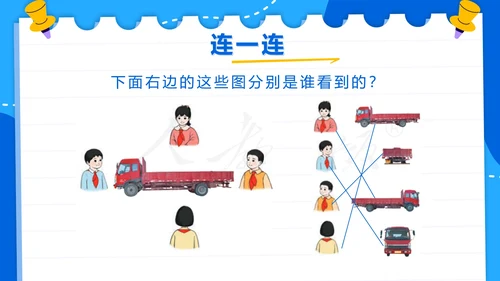 人教版数学二年级上册第五单元观察物体一PPT模板