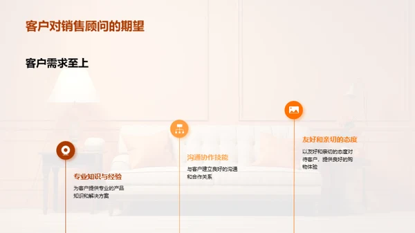 商业礼仪在家居销售中的实践