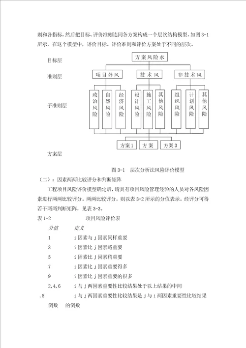 用应用层次分析法评价风险投资问题