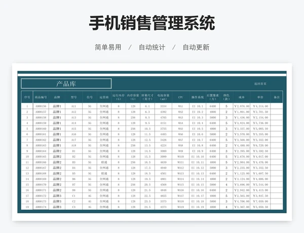 手机销售管理系统