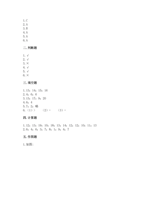 小学一年级上册数学期末测试卷带答案（考试直接用）.docx