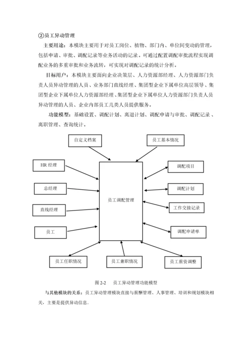 人力资源管理信息化建设方案.docx