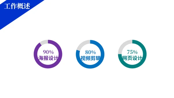 简约商务风部门营销策划方案通用PPT模板
