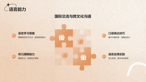 橙色复古欧美风个人简介自我介绍PPT模板