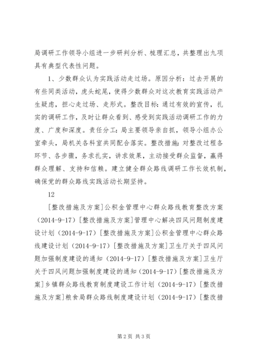 计生局群众路线教育实践整改实施方案.docx