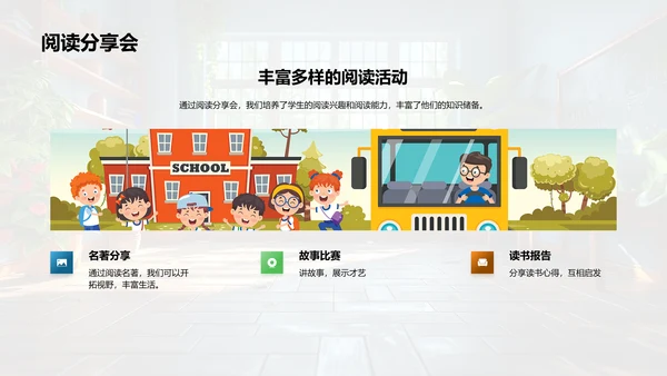 班会学习生活总结报告PPT模板