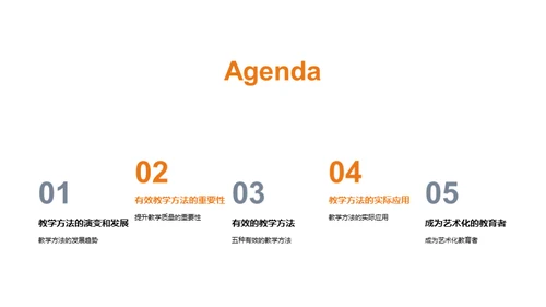 教学艺术与策略
