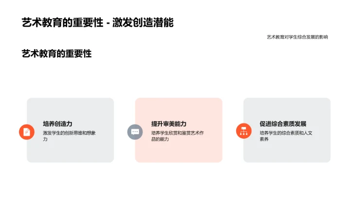 美术教育创新与实践