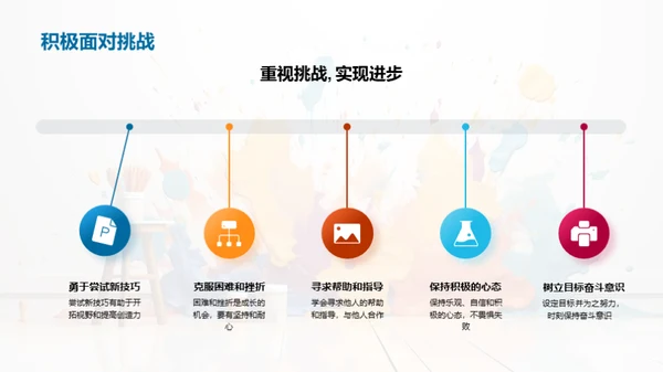 初三美术全面复习