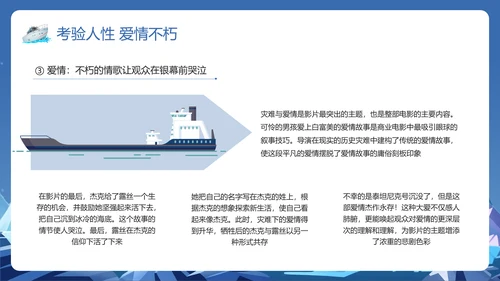 蓝色插画泰坦尼克号以你之姓冠我之名PPT模板宣传PPT动态PPT寻梦环游记