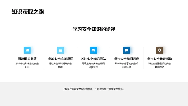高三安全盾