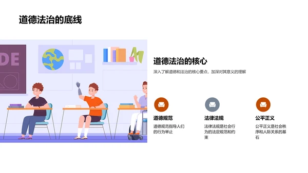 热点讨论提升素养PPT模板